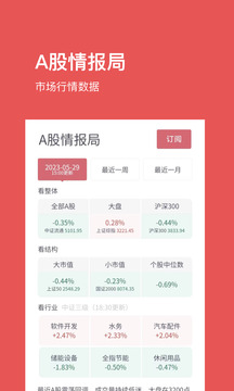 基金豆截圖