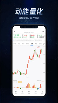 博爾量化分析系統(tǒng)截圖