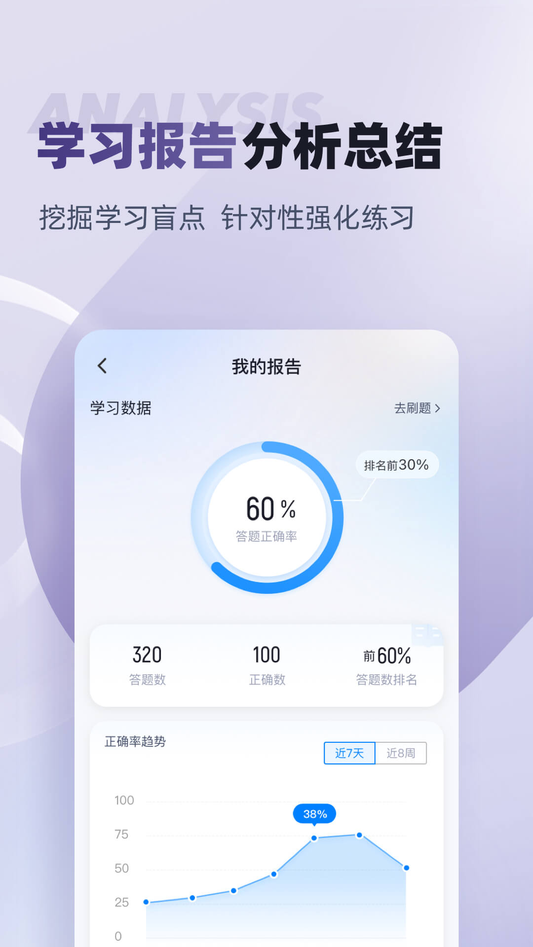 无人机驾驶员考试聚题库截图4