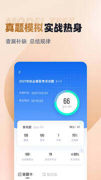 執(zhí)業(yè)獸醫(yī)考試聚題庫(kù)截圖