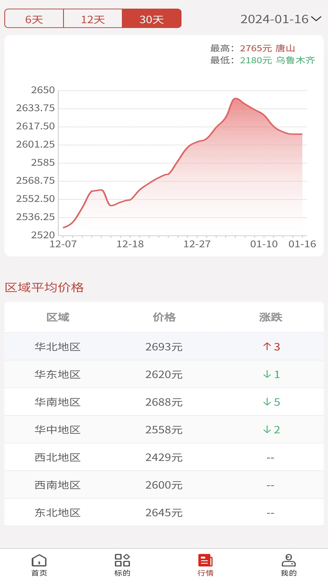 盟拍网v1.1.2截图2