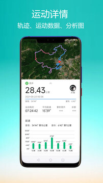 GPS海拔指南針截圖