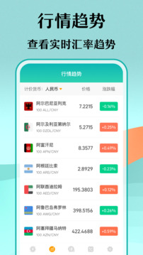 匯率換算截圖