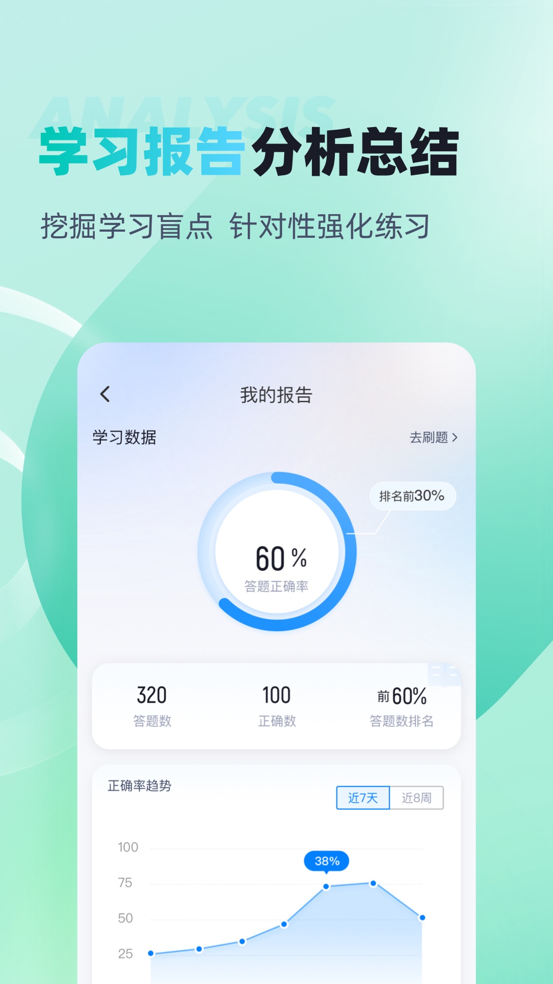 茶艺师考试聚题库v1.7.2截图1