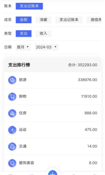 支出記賬本截圖