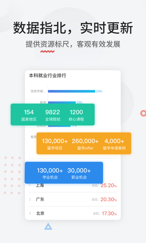 申请方v3.1.0截图1