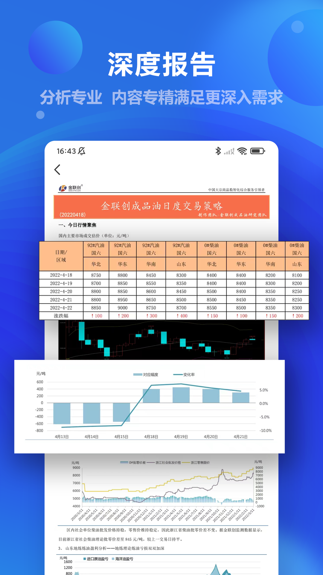 金联创v5.38截图1