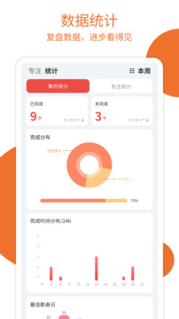 Todo計劃截圖