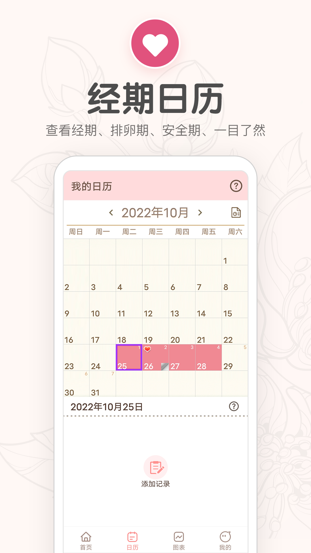 月经期提醒日历v4.8截图3