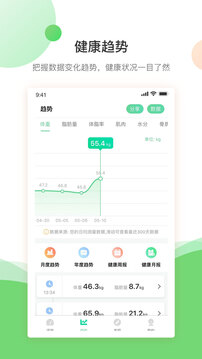 好體知截圖