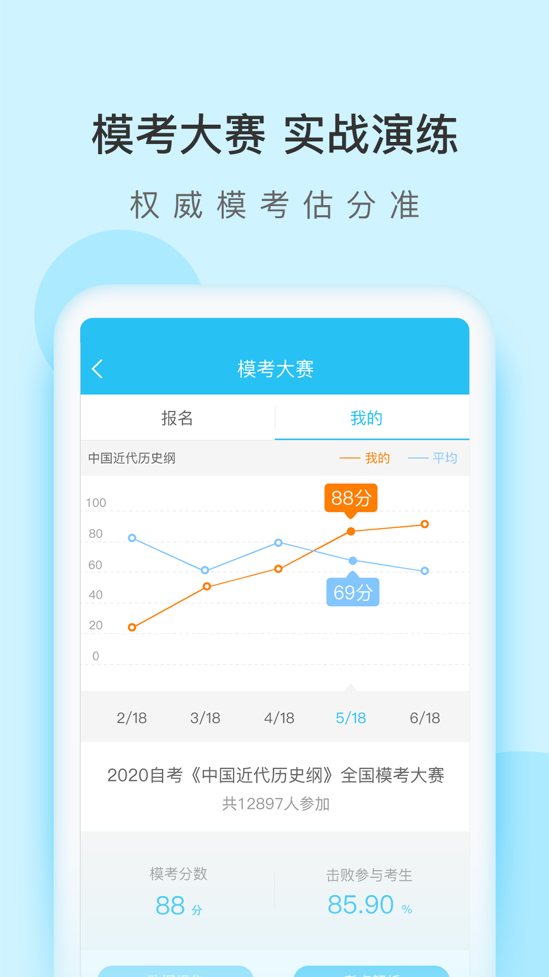 自考万题库v5.6.2.0截图1