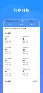 智匯校截圖