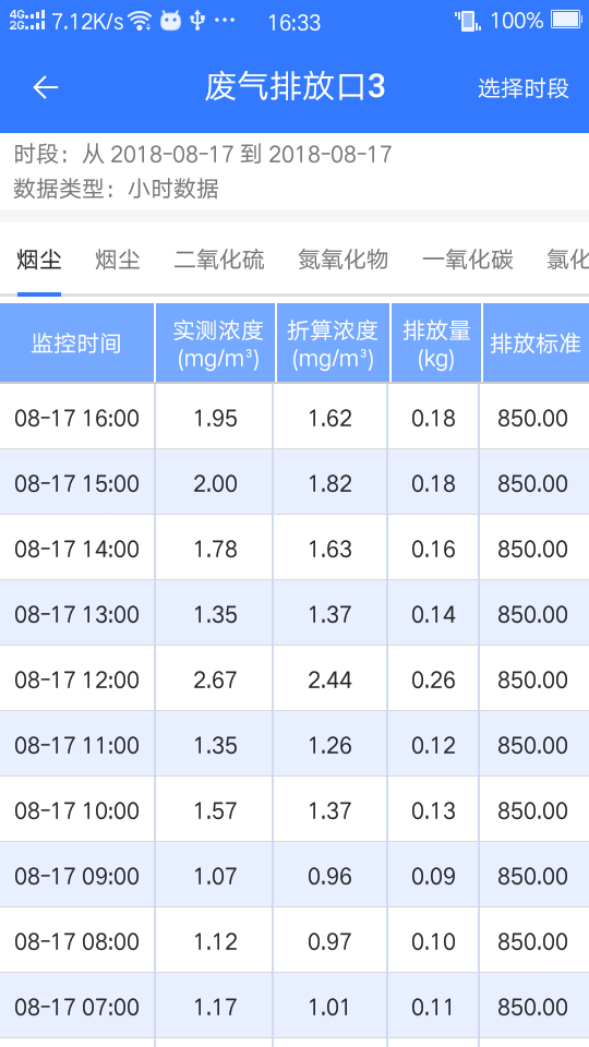 企业环保通截图1