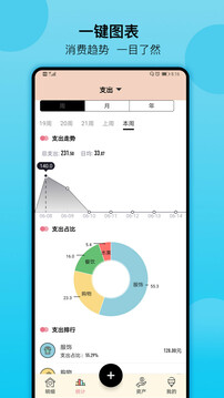 萌豬記賬截圖