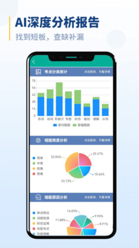 初中語法截圖