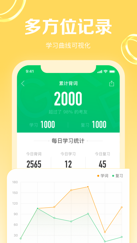 GRE3000词截图4