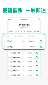 森果批發(fā)易截圖