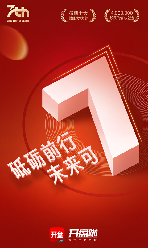 开盘啦v5.14.0.0截图5