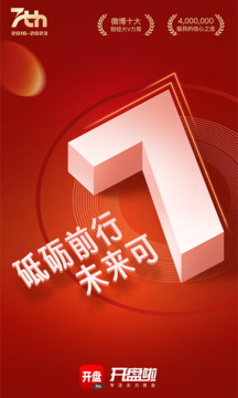 開盤啦截圖
