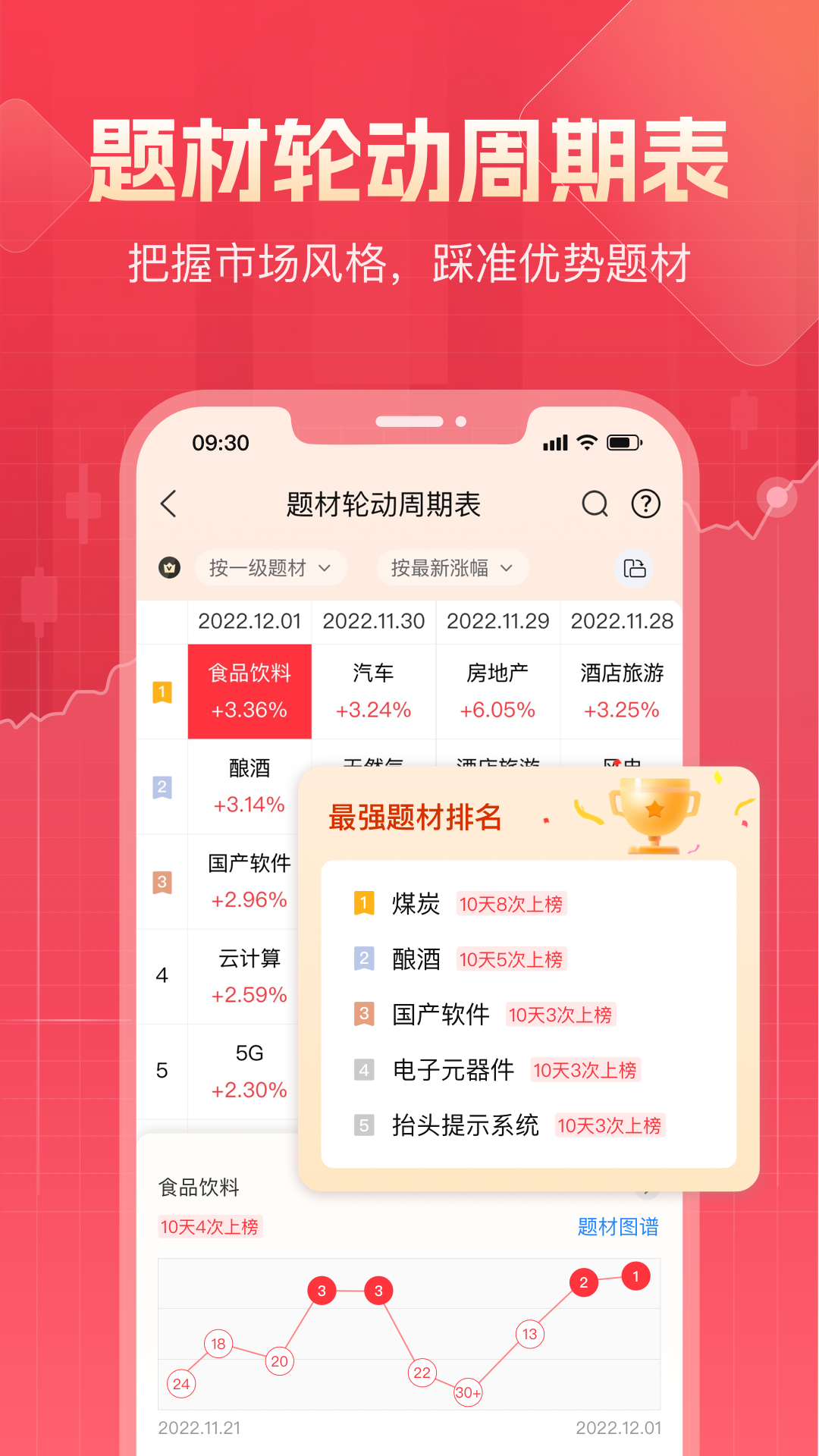 股牛牛股票v2.7.9截图4