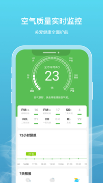 新氧天氣截圖