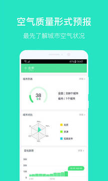 空气质量发布截图