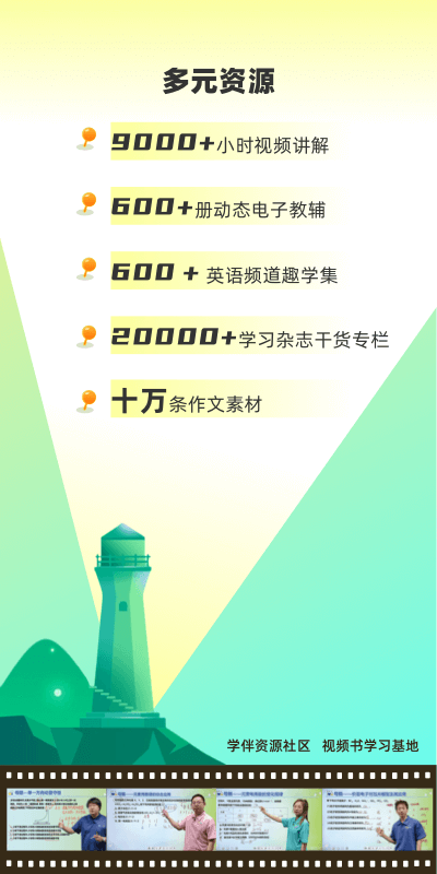 包学习v5.0.6截图3