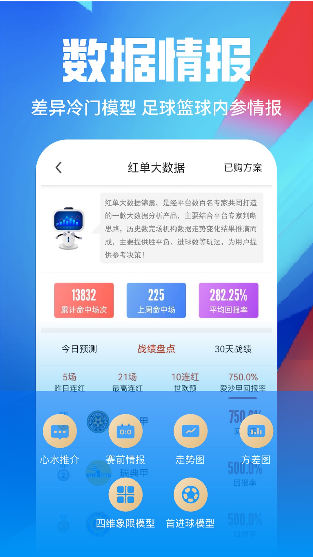 疯狂红单v8.6.8截图2