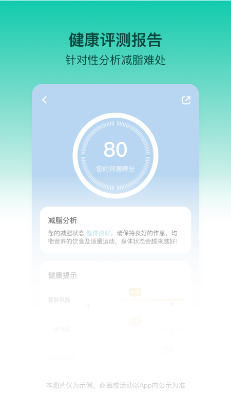 LEFU热量减肥法v4.3.2截图2