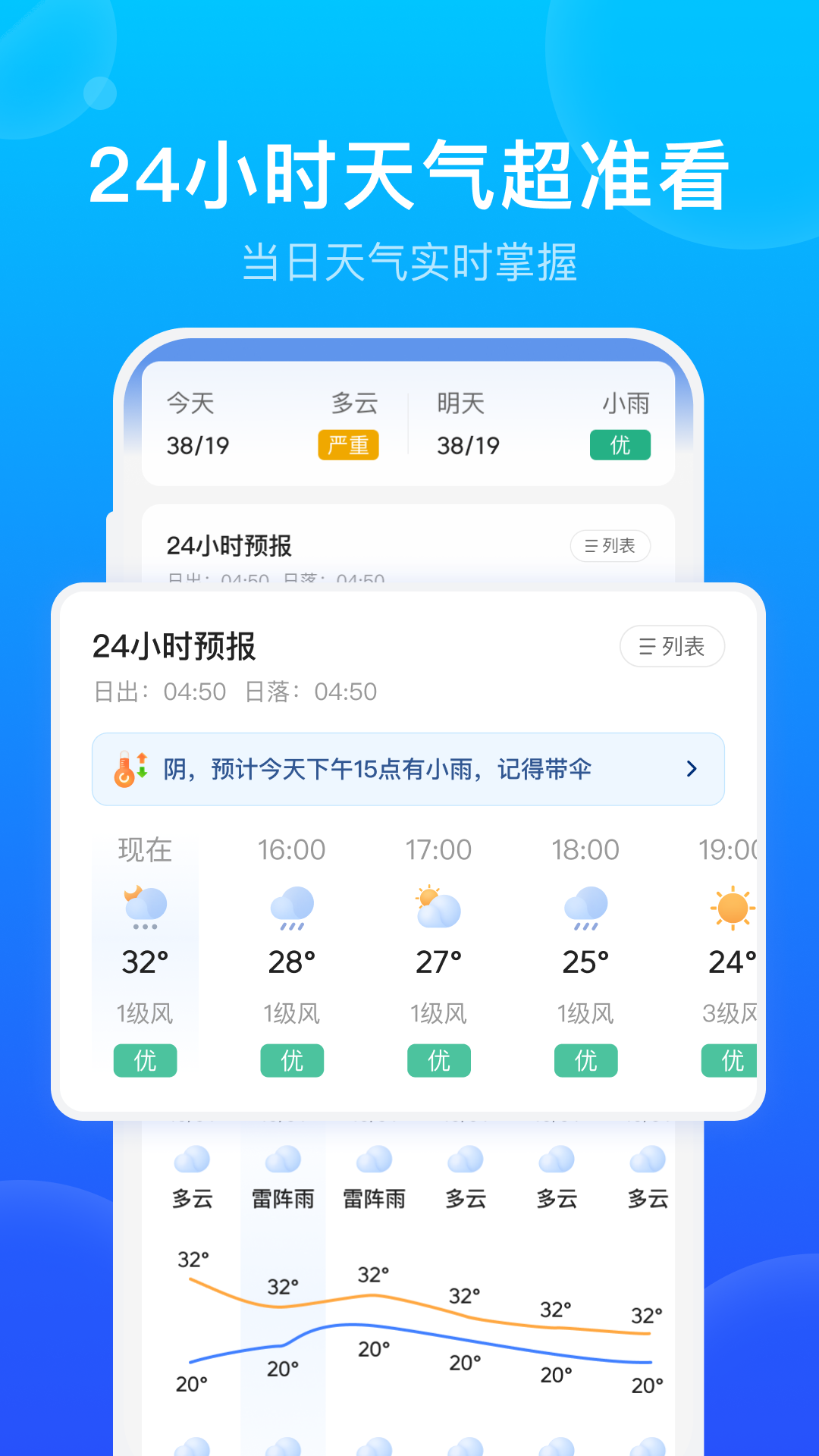 手机天气预报v2.3.0截图4