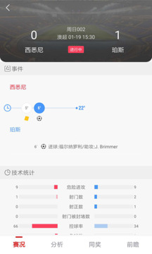 中國體育彩票截圖