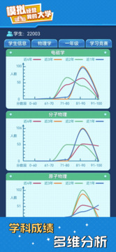 模拟经营我的大学截图