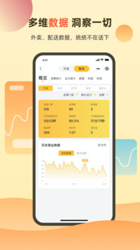 送件俠OMS截圖