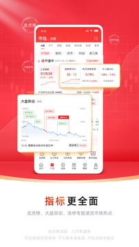 中信證券截圖