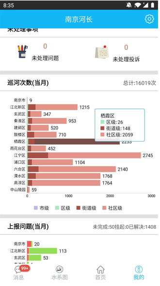 南京河长截图2