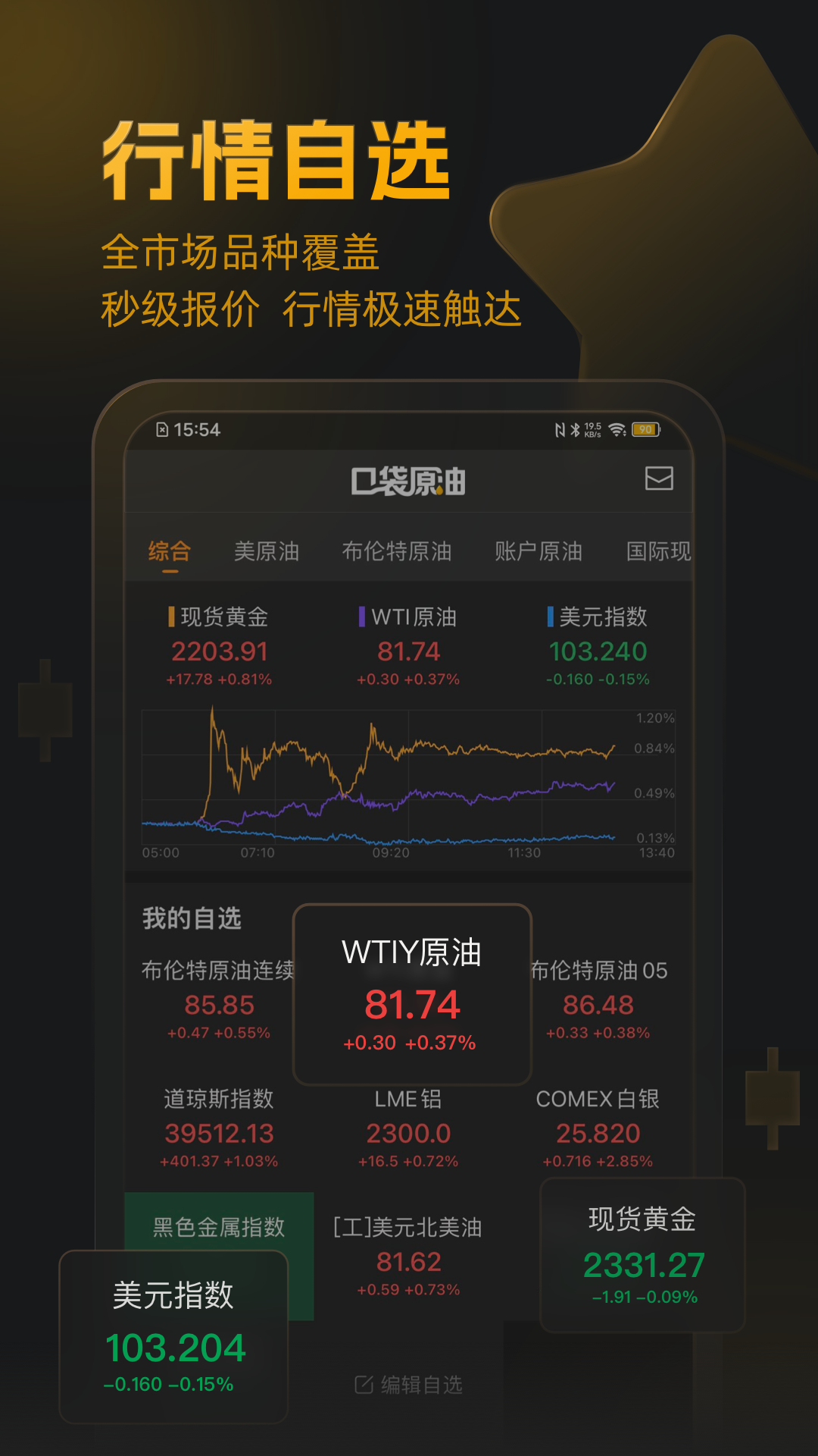 口袋原油v3.5.5截图1