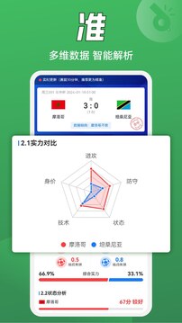 八方體育截圖