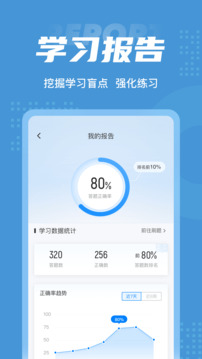 人力資源師考試聚題庫(kù)截圖