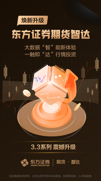 東方證券期貨截圖