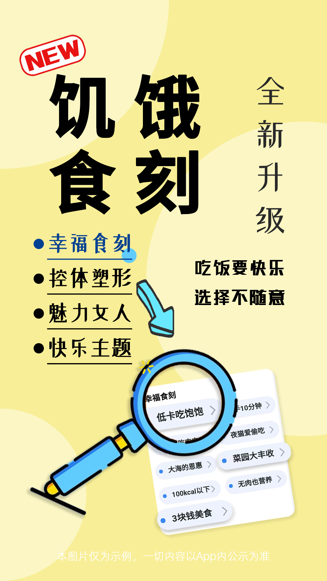 食各和截圖預(yù)覽