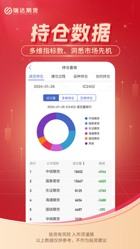 瑞達期貨極速版截圖