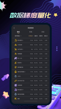 金鏟鏟之戰(zhàn)助手截圖