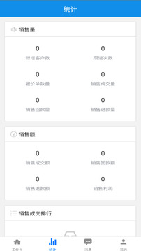 訊航CRM截圖