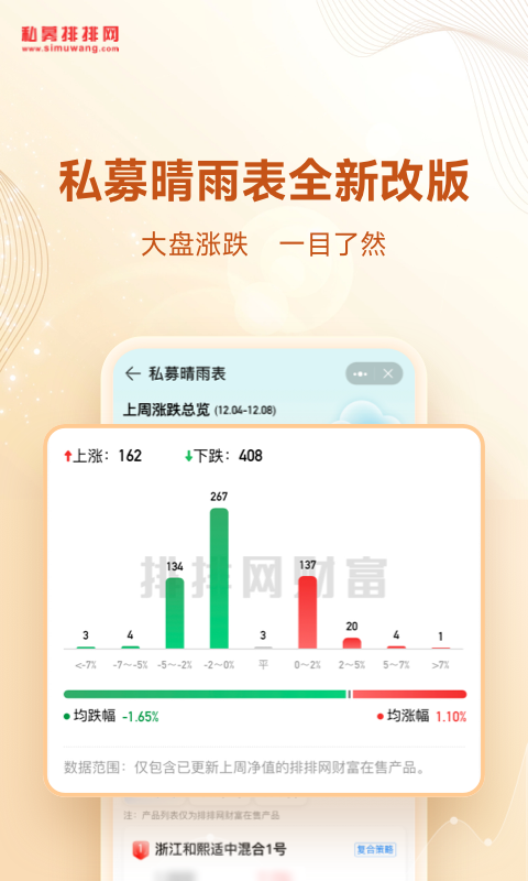 私募排排网截图5