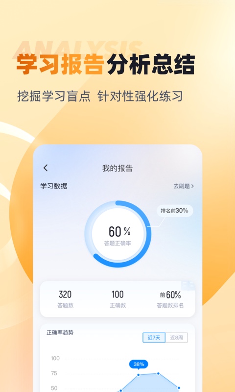 资产评估师考试聚题库截图3