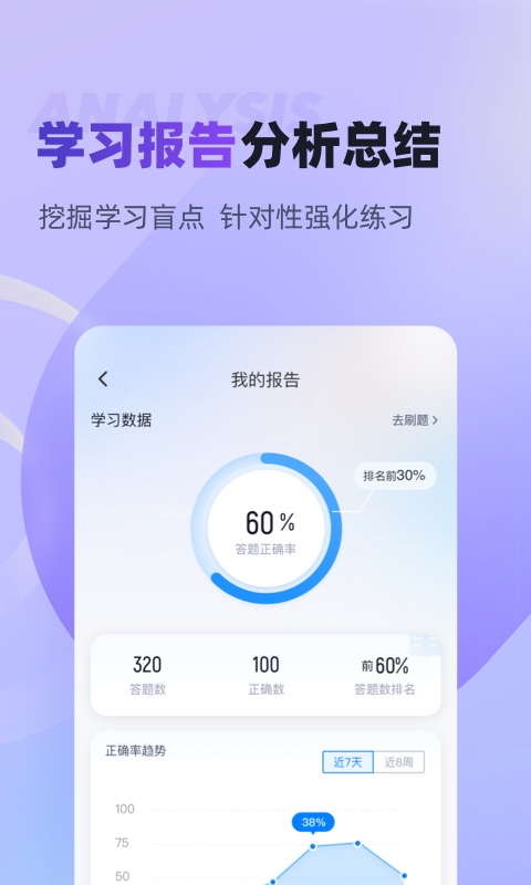 家庭教育指导师考试聚题库v1.7.7截图3