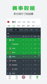 懂球帝截圖