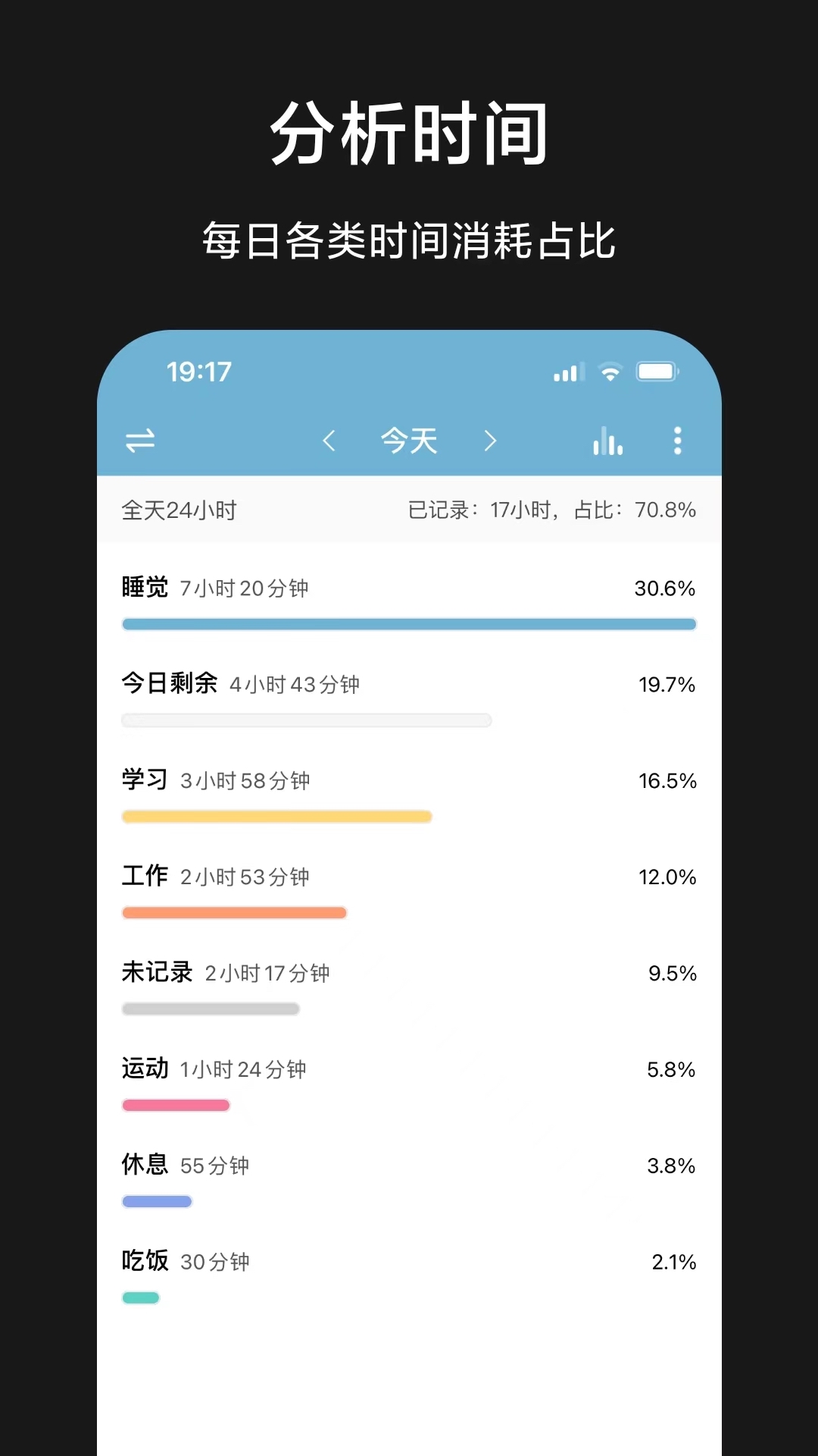 爱时间v9.6.1截图4