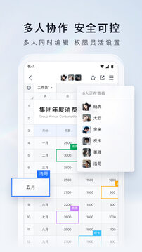 騰訊文檔截圖