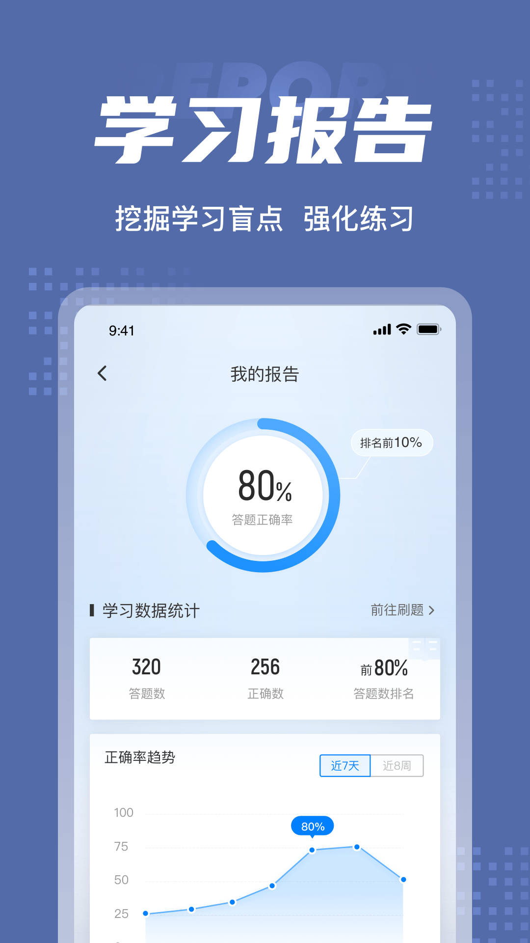 劳动保障协理员考试聚题库v1.7.7截图1